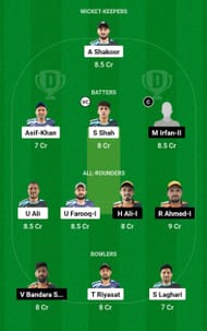 FM vs SVD Dream11 Prediction Team Today, 1st Semi-Final, Grand League