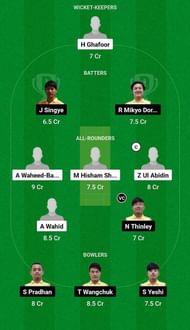 SAU vs BHU Fantasy Suggestion Team 1
