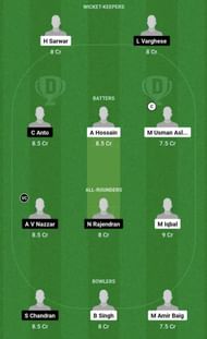 FCC vs AEC Dream11 Prediction Team, Head To Head League