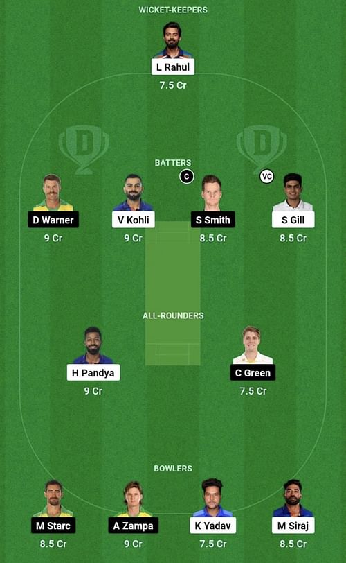 IND vs AUS Dream11 Prediction Team, Head To Head League