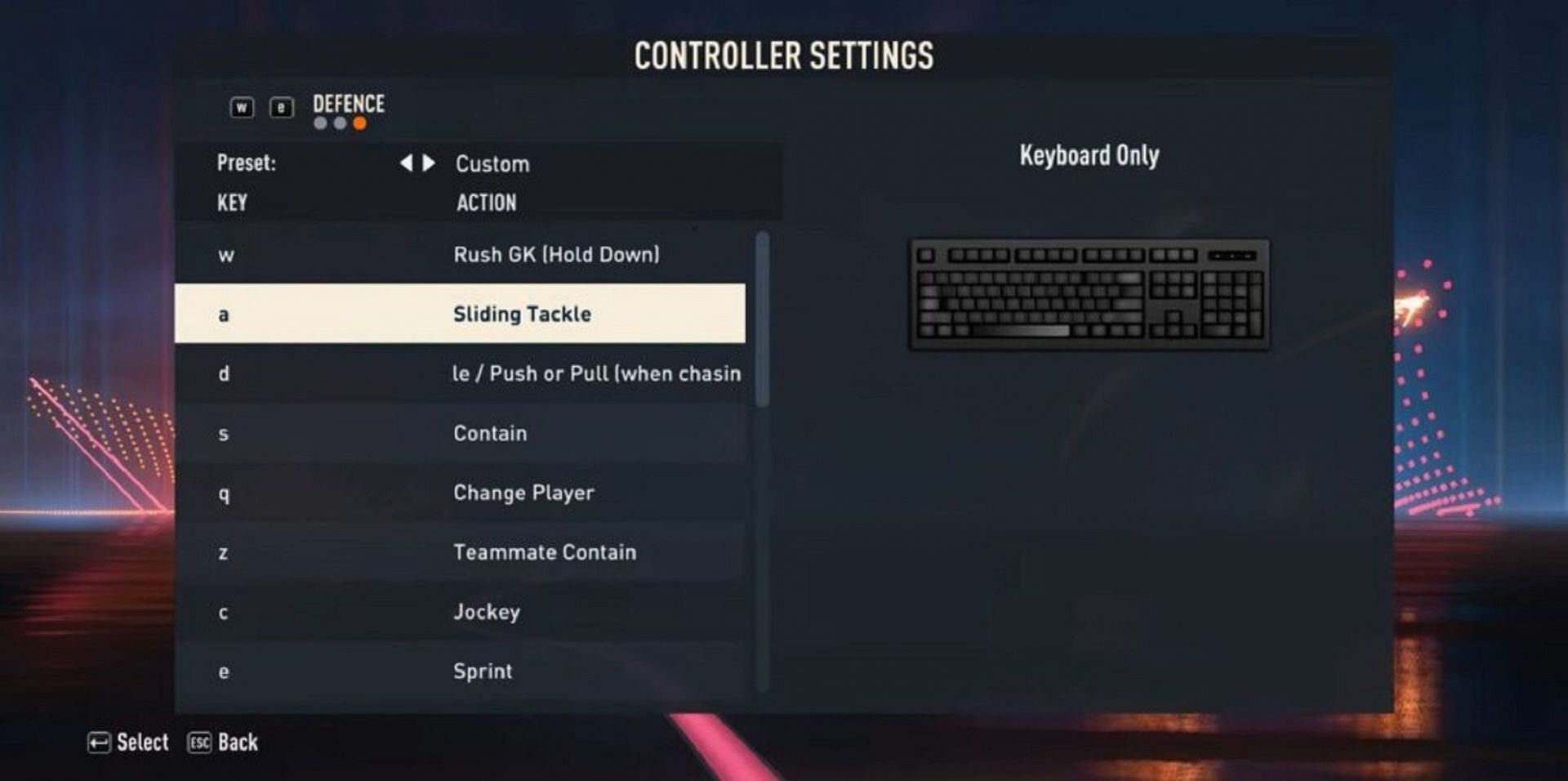 FIFA 23 Keyboard controls for pc 