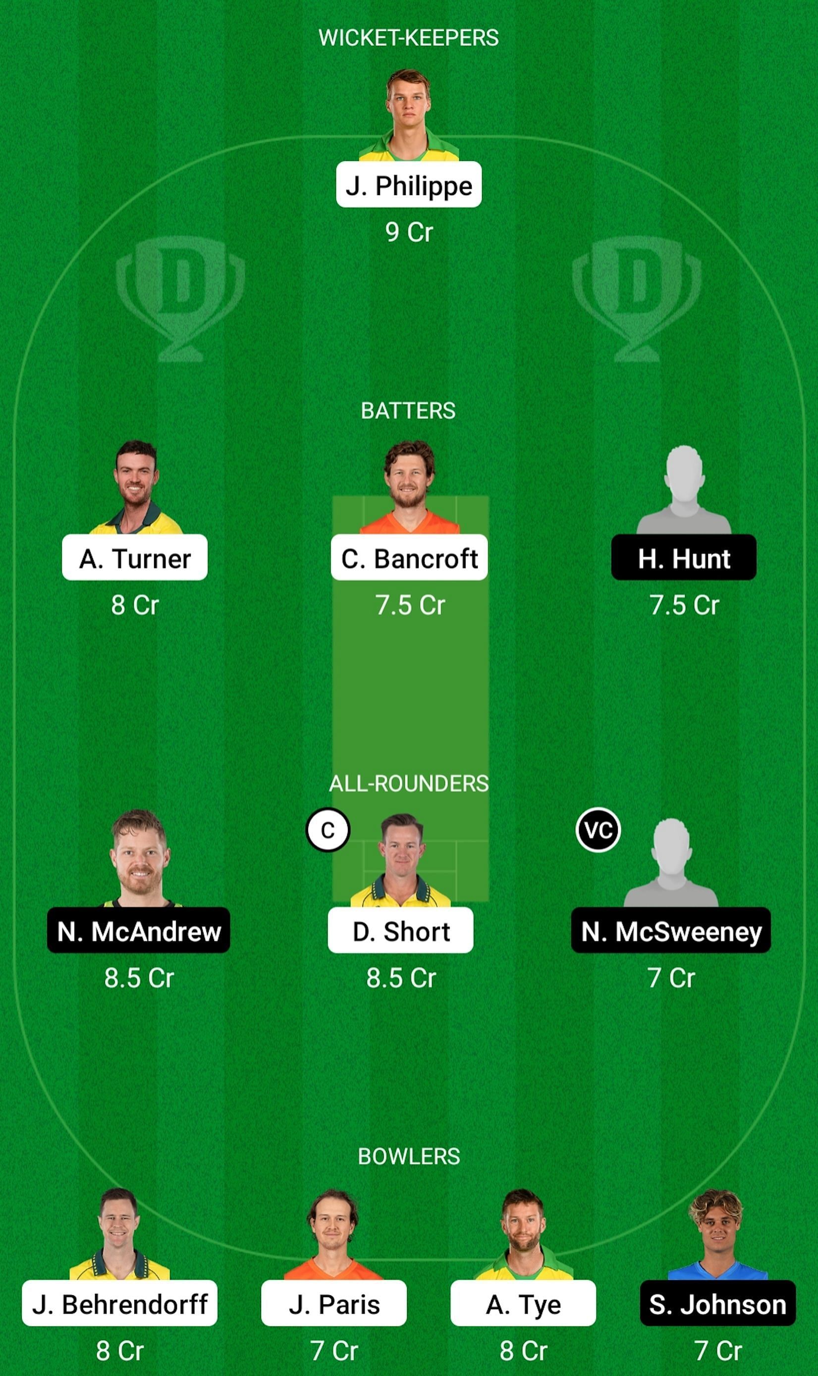 SAU vs WAU Dream11 Prediction Team Today, Final, Head-to-Head League