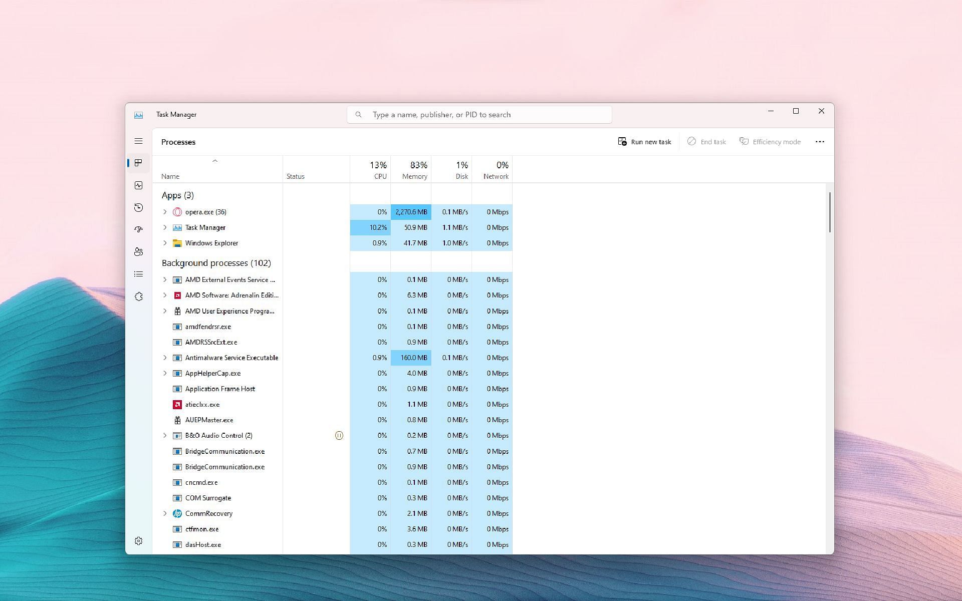 Microsoft Windows Task Manager features (Image via Microsoft)