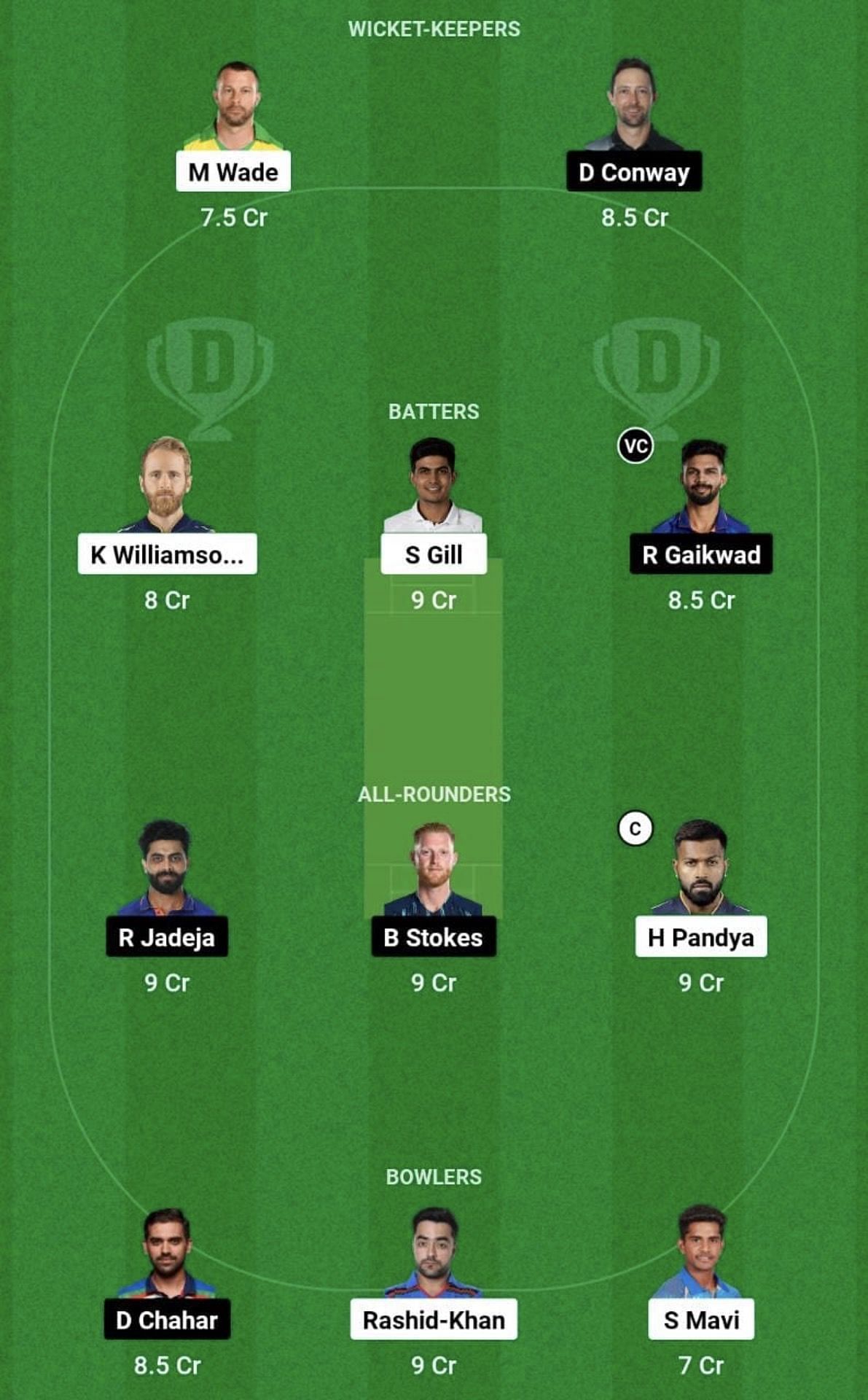 GT vs CSK Dream11 Prediction Fantasy Cricket Tips, Todays Playing 11, Player Stats, Pitch Report for IPL 2023, Match 1