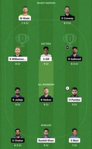 GT vs CSK Dream11 Prediction Team, Grand League