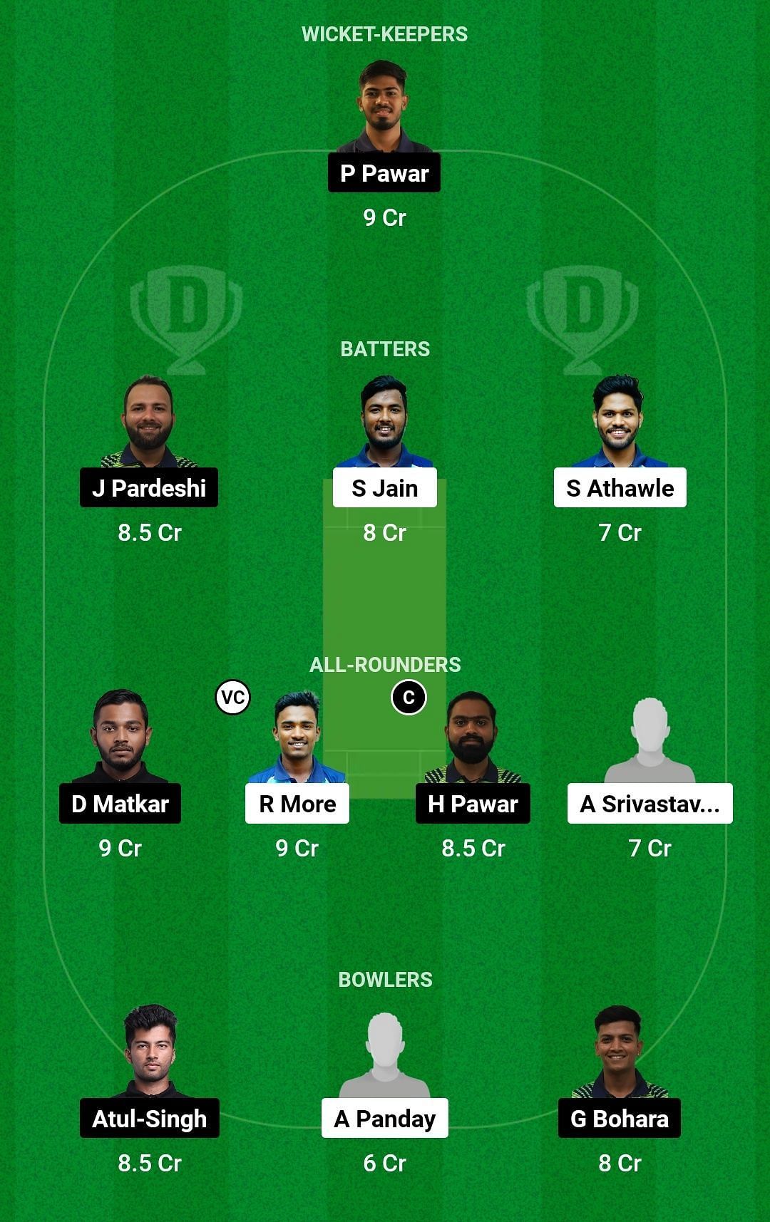 Dream11 Team for Mira Bhayander Lions vs Vashi Warriors - Navi Mumbai Premier League T20.