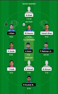AF-U19 vs BD-U19 Dream11 Prediction, Match 4, Grand League