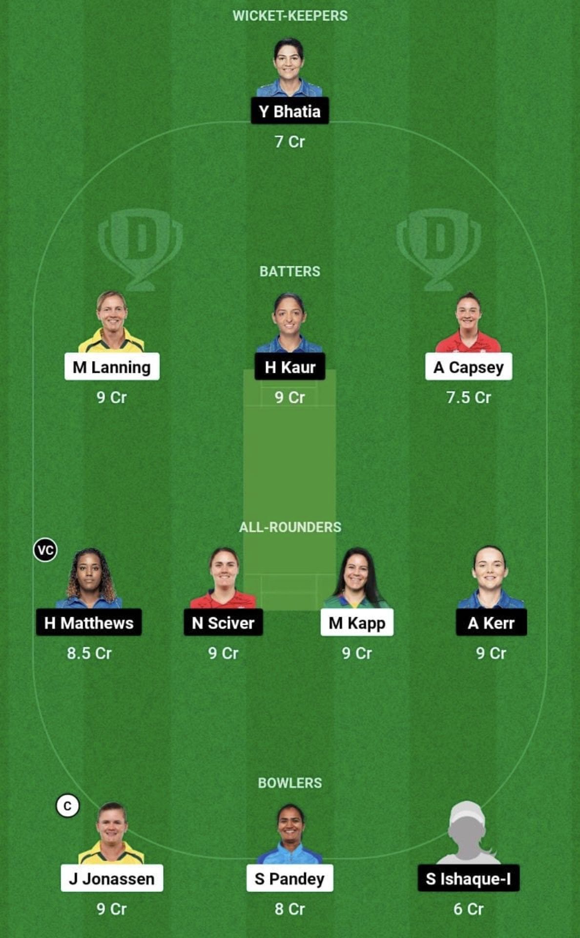 DEL-W vs MI-W Dream11 Prediction Team, Grand League