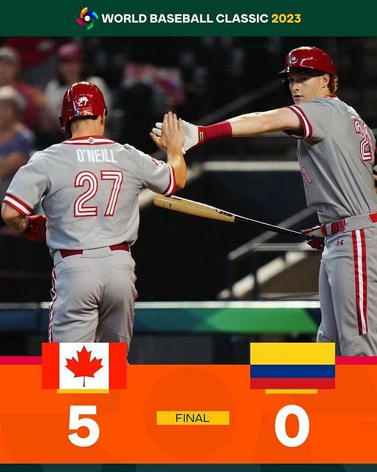 World Baseball Classic fans react to Team Mexico advancing to quarterfinals  with dominant win over Team Canada: It's called Béisbol from now on