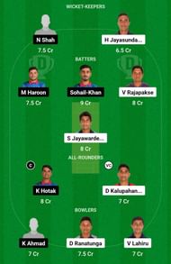 SL-U19 vs AF-U19 Dream11 Prediction, Match 6, Head-to-head