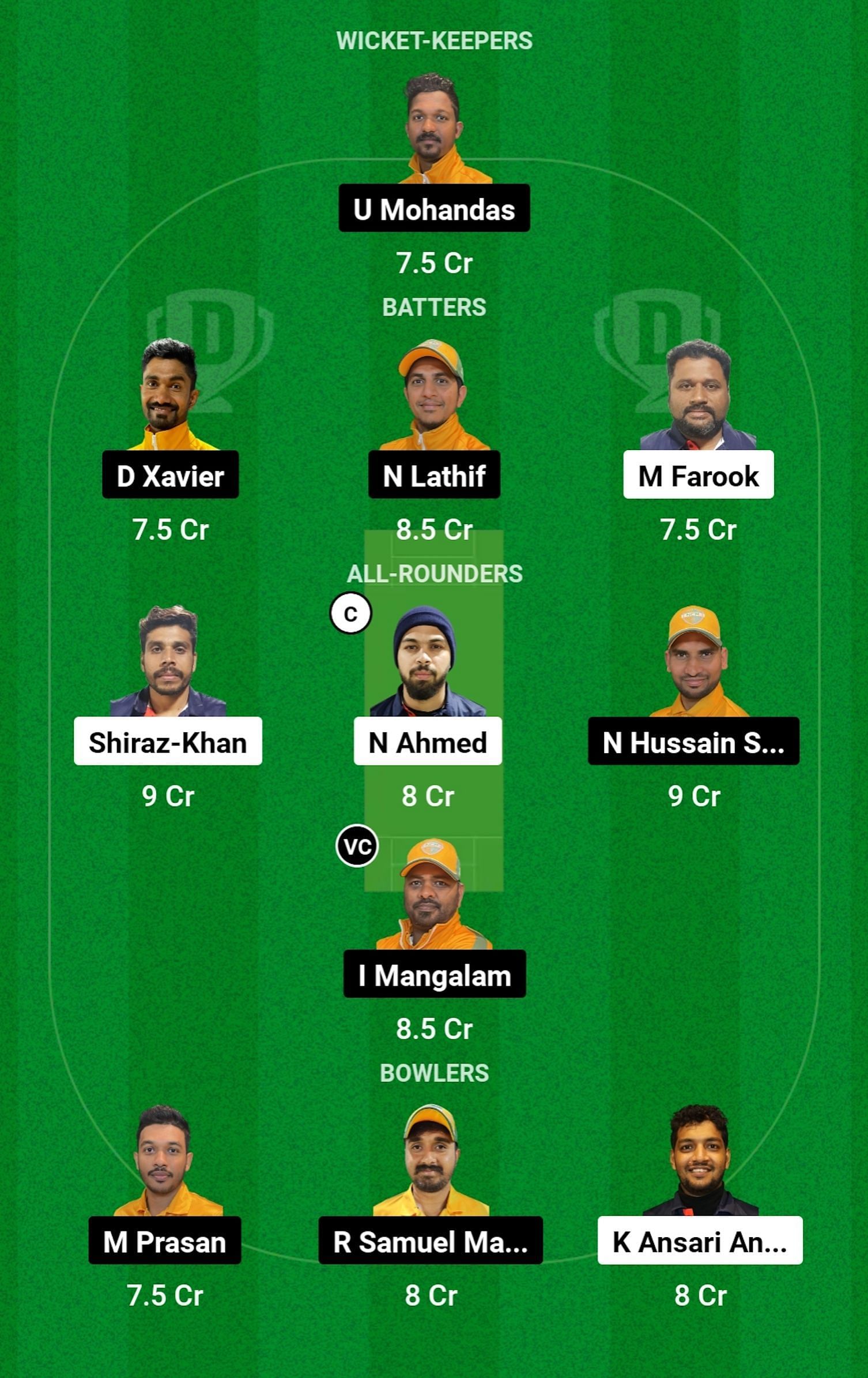 STA vs NCMI Dream11 Prediction Team Today, Match 15, Grand League