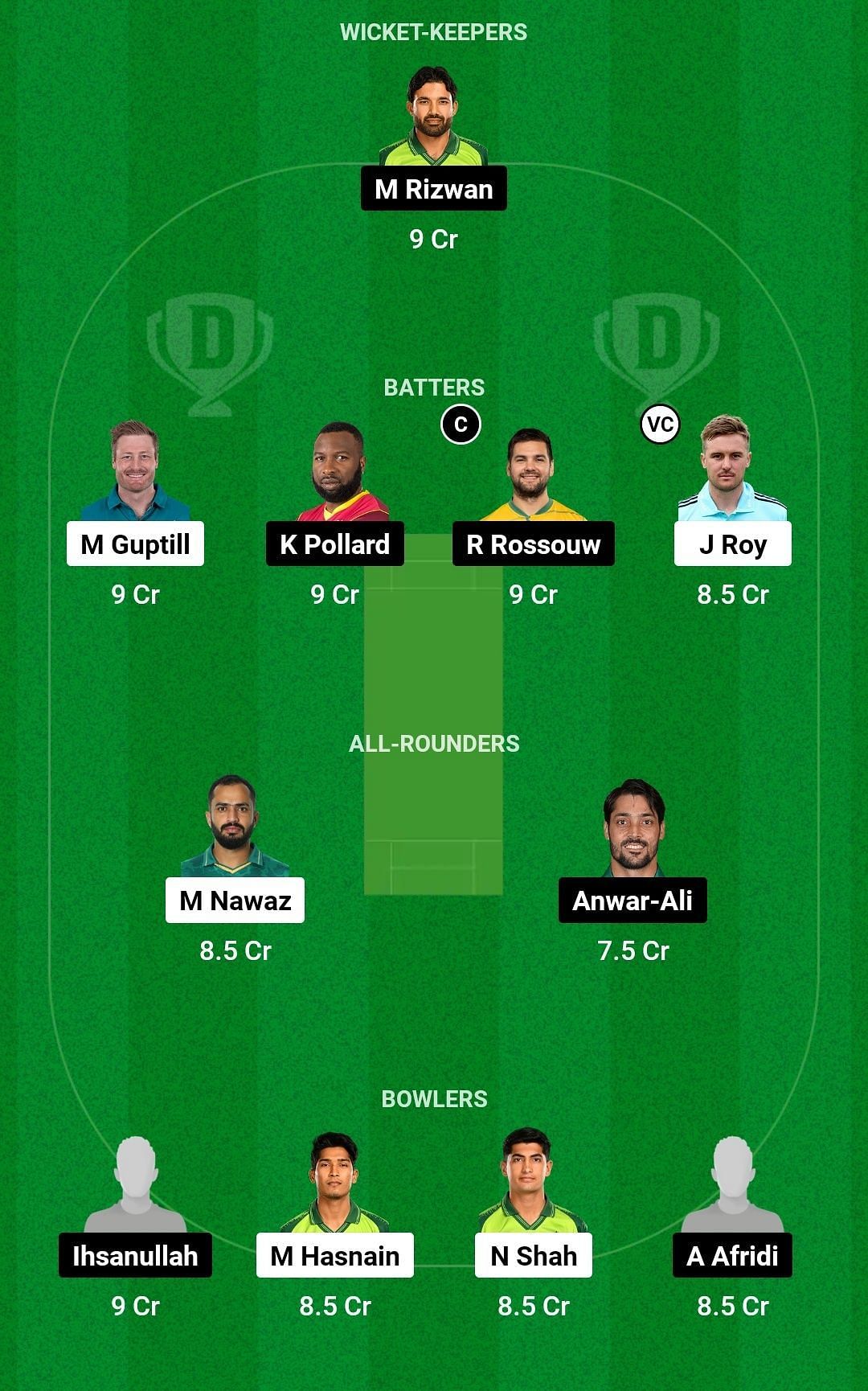 QUE vs MUL Dream11 Prediction Team, Head To Head League