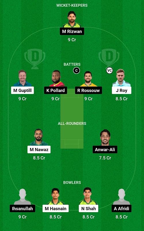 QUE vs MUL Dream11 Prediction Team, Head To Head League