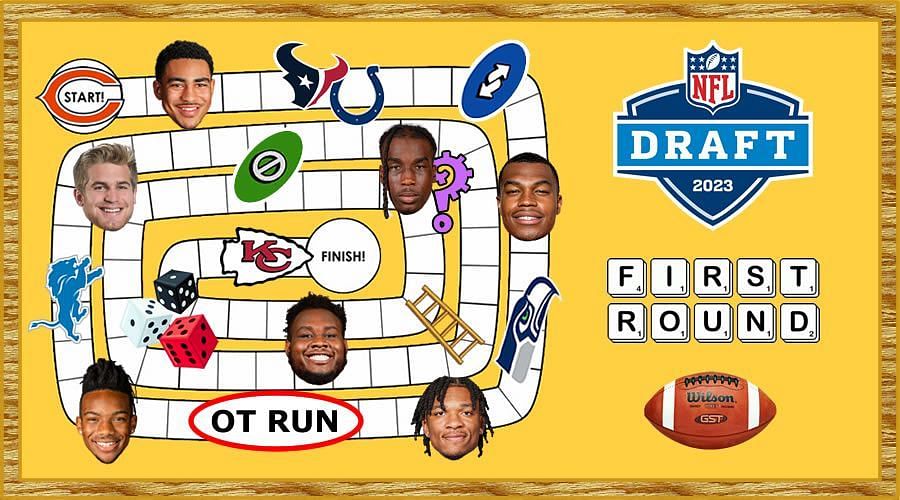 Mapping out the first round of the 2023 NFL Draft: