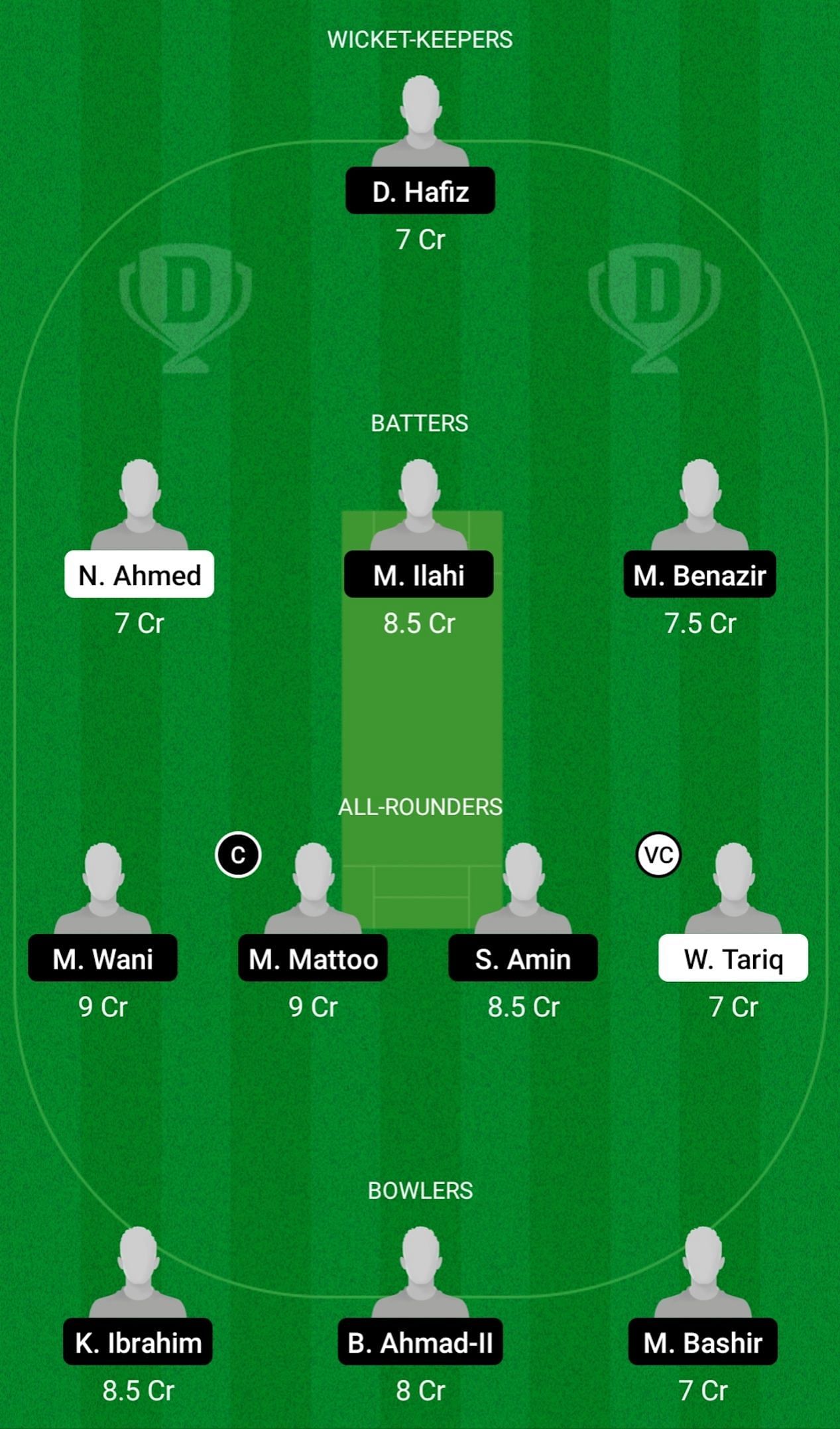 IIL vs VB Dream11 Prediction Team Today, Match 51, Head-to-Head League