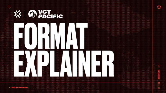 VCT 2023 Pacific Playoff Bracket Interactive - Grebnesor Analytics