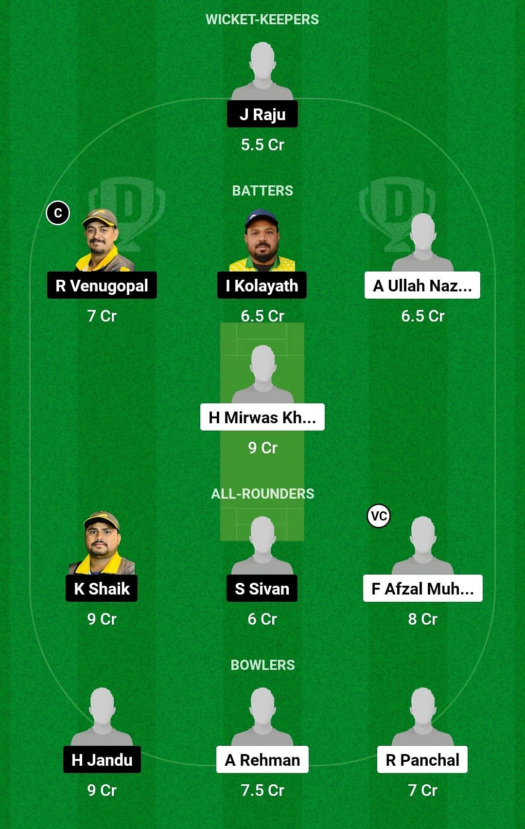 Dream11 Team for Big Easy XI vs KRM Panthers - Kuwait Challengers Cup T20.