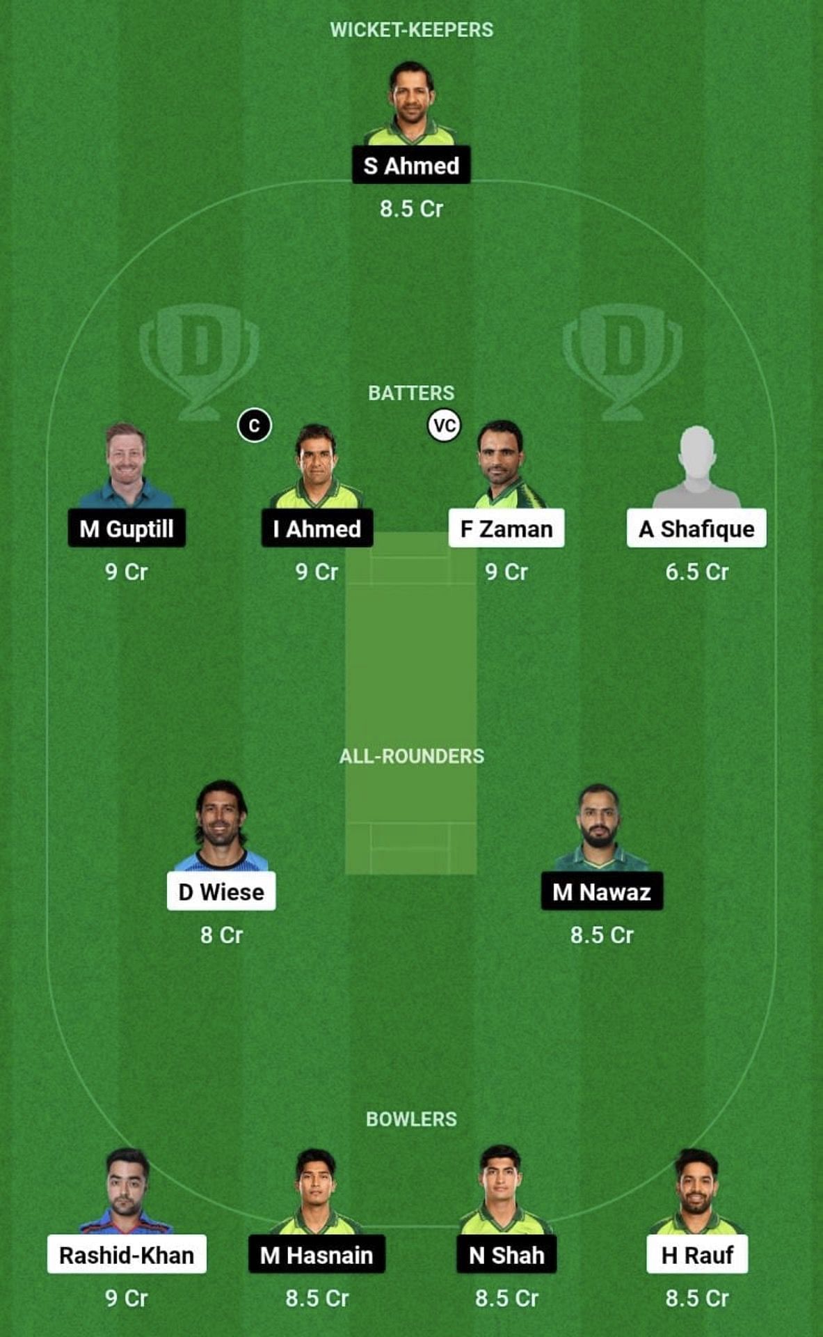 LAH vs QUE Dream11 Prediction Team - Grand League