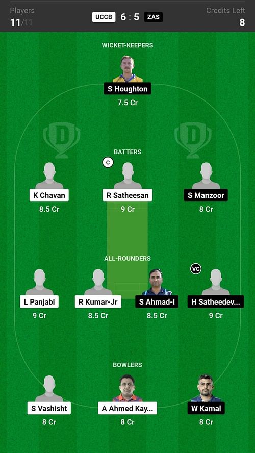 Zagreb Sokol vs United CC Bucharest - Dream11 Fantasy suggestion #1 [Head-to-head]