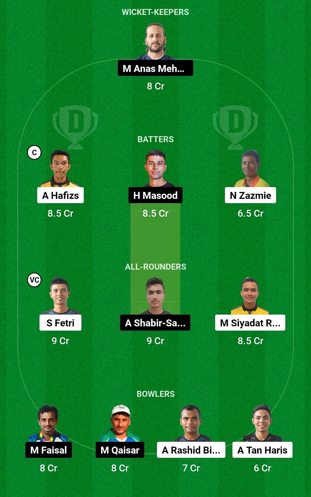 Dream11 Team for Malaysian Hawks vs Pakistan Eagles - Mini Asia T10 Challenge 2023.