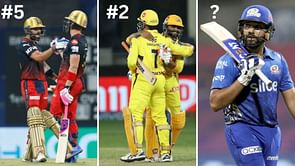 Ranking the favorites for the IPL 2023 title