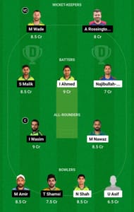 Dream11 Team for Quetta Gladiators vs Karachi Kings - Pakistan Super League 2023.