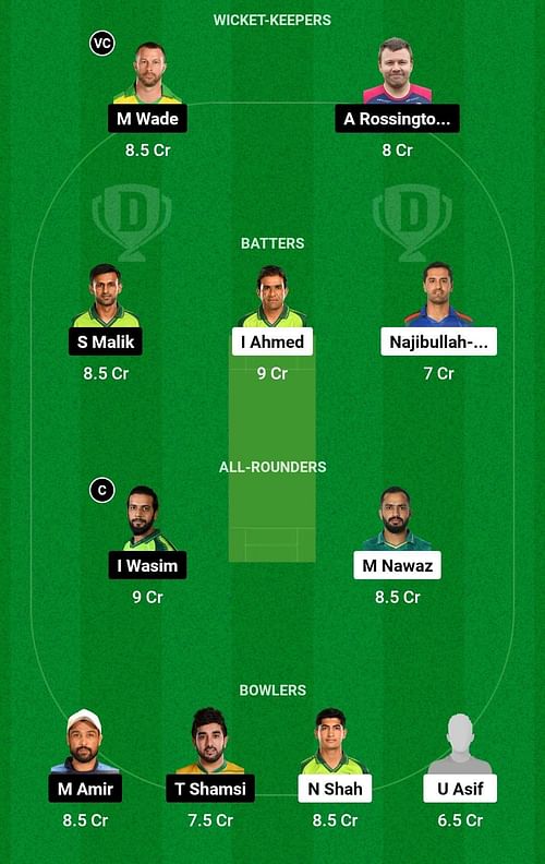 Dream11 Team for Quetta Gladiators vs Karachi Kings - Pakistan Super League 2023.