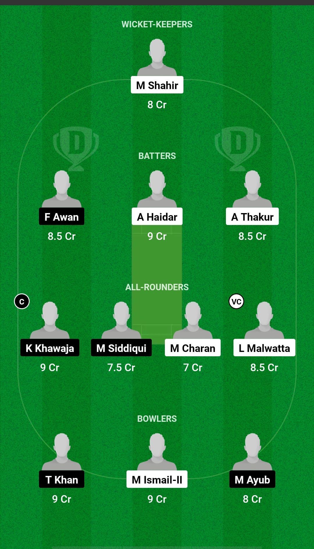 ECC vs MEM Dream11 Prediction - ICCA Arabian T20 League