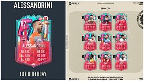 FIFA 23 FUT Birthday Party objective: How to complete, tips and tricks, and more