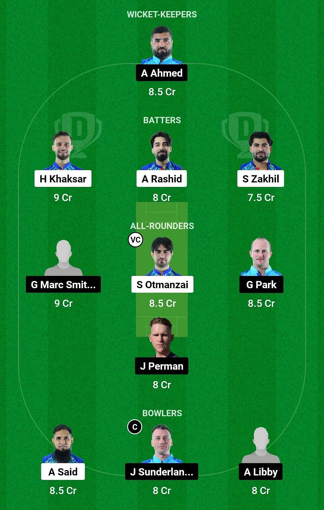 Dream11 Team for Beveren vs Sporting Alfas - European Cricket League T10 2023.