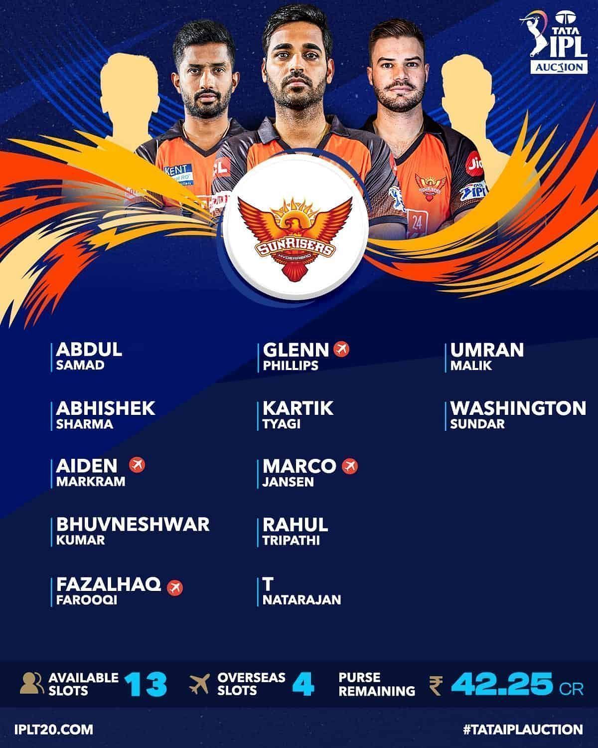 IPL-2023-Auction-SRH-Squads-Purse-Remaining-Available-Slots-of-SunRisers-Hyderabad.jpg (1200&times;1500)