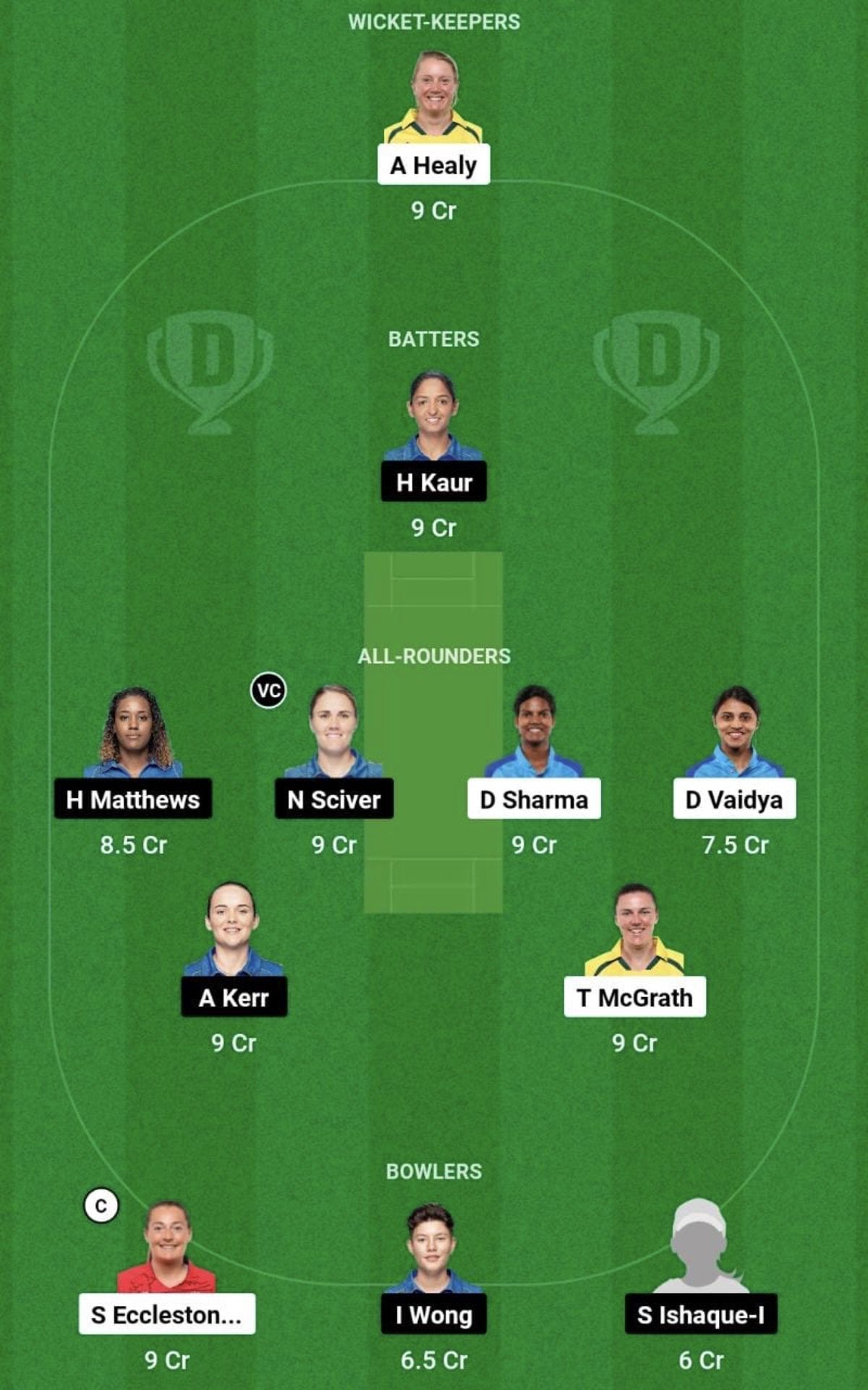 UP-W vs MI-W Dream11 Prediction Team, Grand League