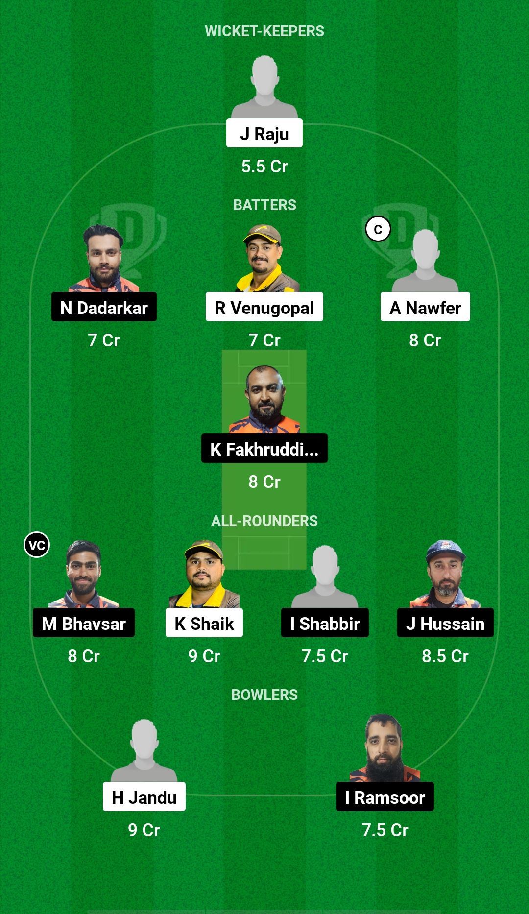 KRM vs PRP Dream11 Prediction - Kuwait T20 Challengers Cup