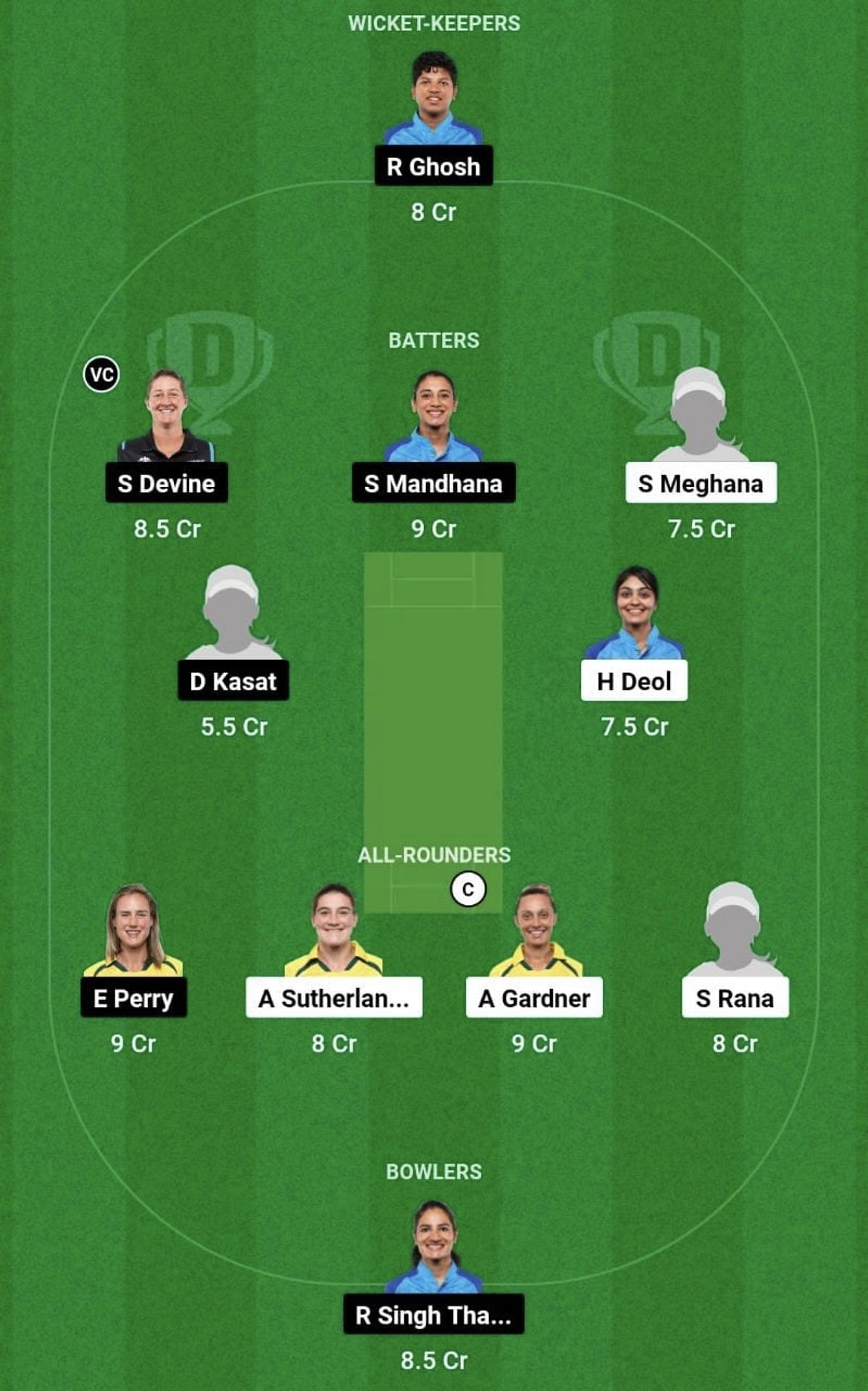 GUJ-W vs RCB-W Dream11 Prediction Team, Grand League