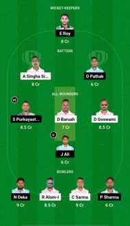 RCL vs BCC Dream11 Prediction - Assam Premier Club Championship