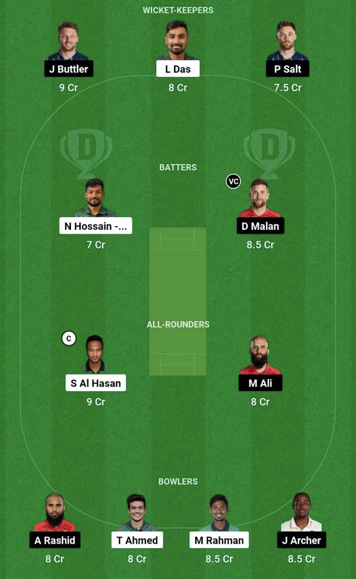 BAN vs ENG Dream11 Prediction Team, Grand League