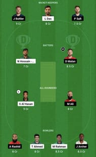 BAN vs ENG Dream11 Prediction Team, Grand League