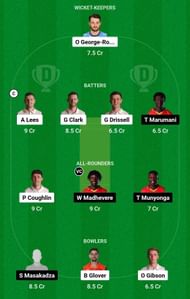 Dream11 Team for Durham vs Northerns - Durham & Glamorgan Tour of Zimbabwe.