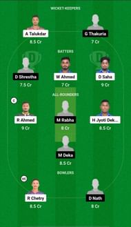 BDMTCC vs Evergreen Cricket Club Dream11 Prediction - Assam Premier Club Championship