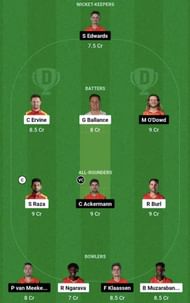 ZIM vs NED Dream11 Prediction Team, Head To Head League