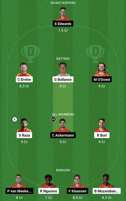 ZIM vs NED Dream11 Prediction Team, Head To Head League