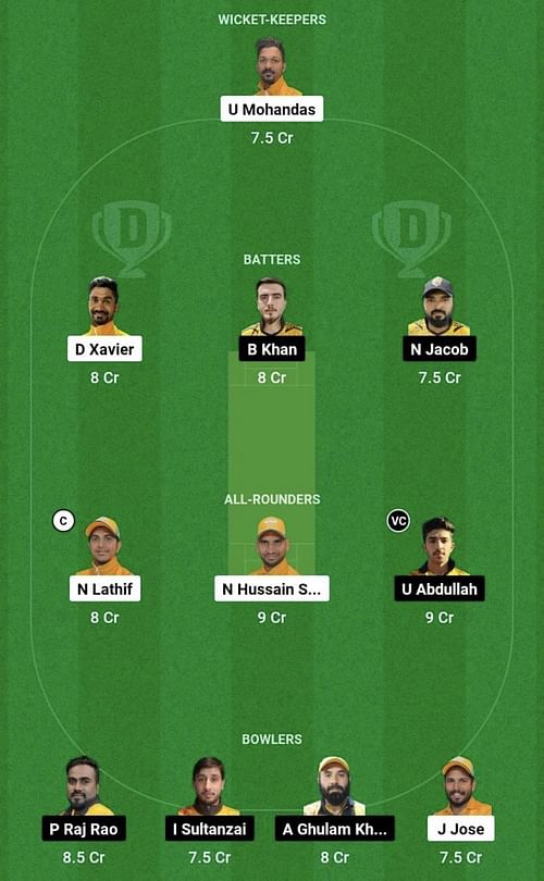 NCMI vs ETF Dream11 Prediction Team - Head to Head League