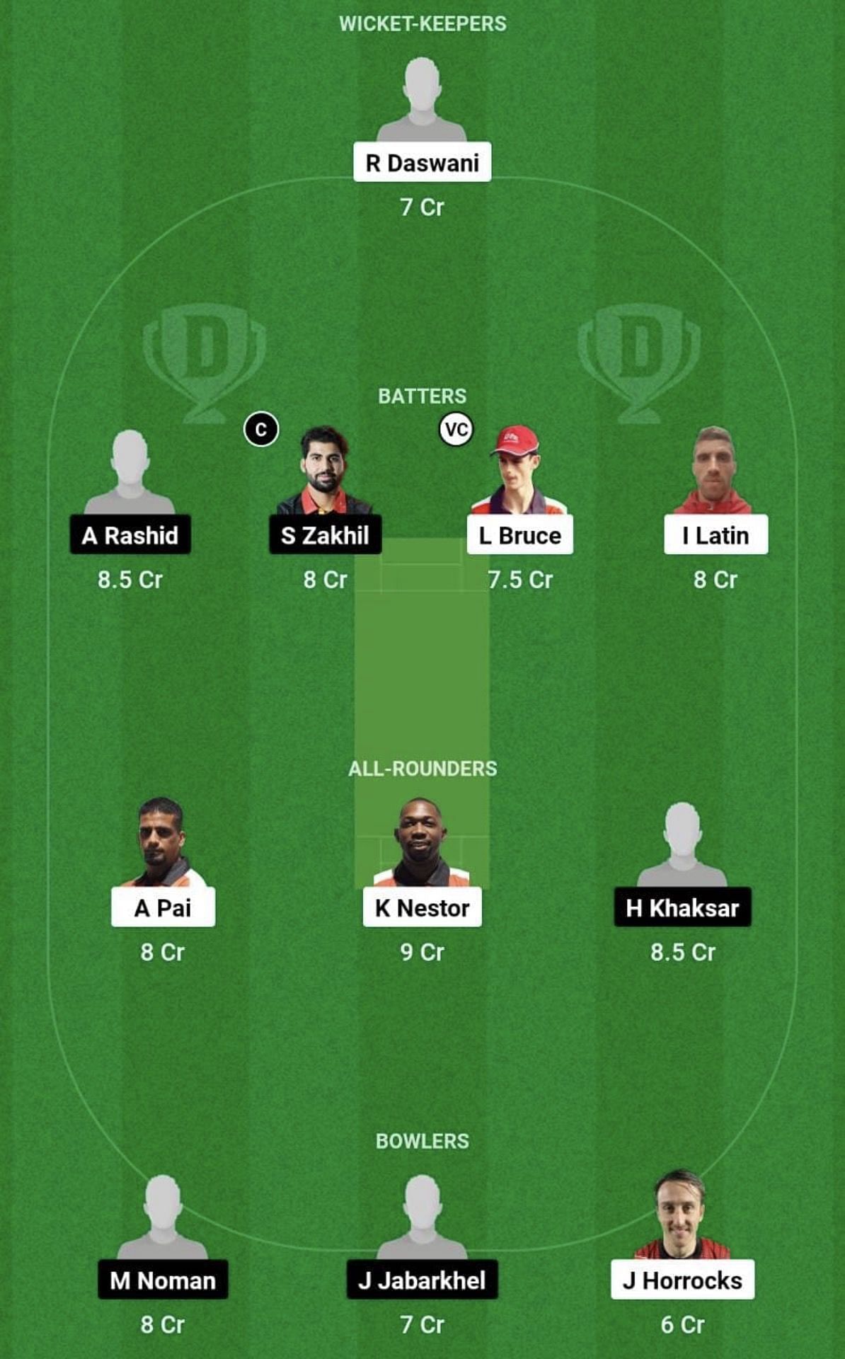 LL vs BEV Dream11 Prediction Team, Head To Head League