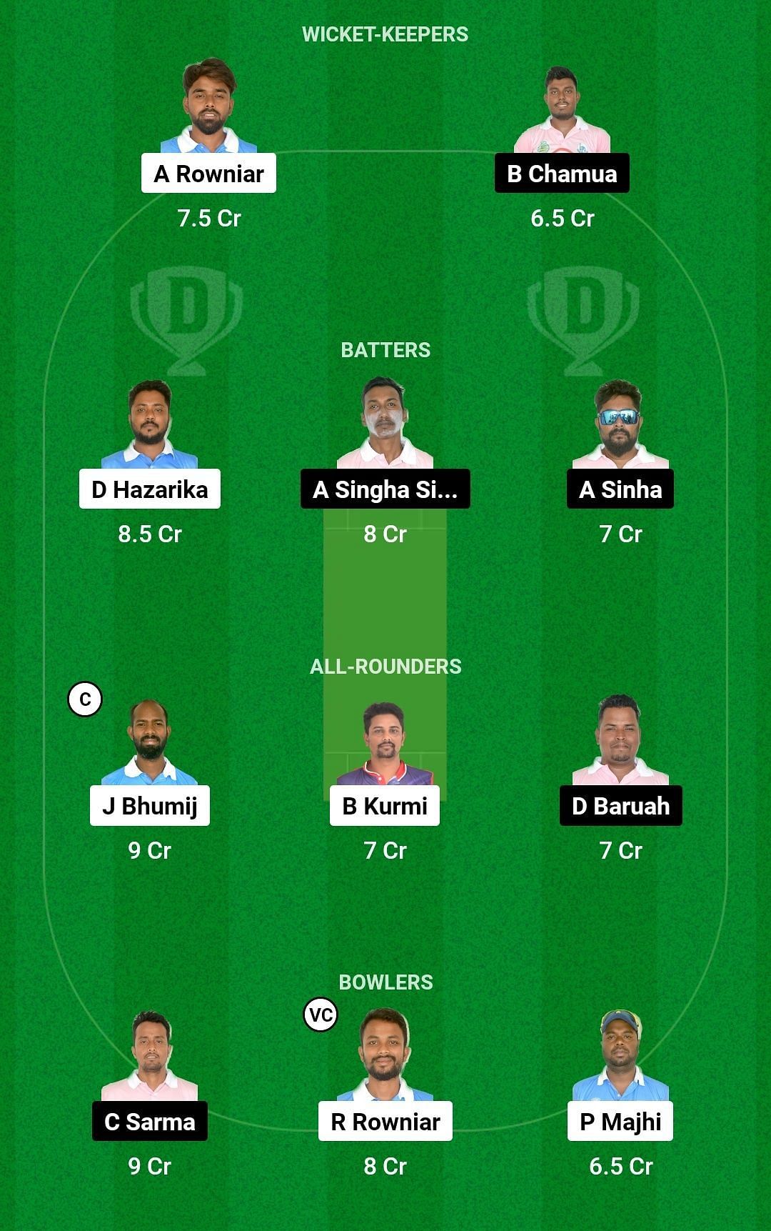 Dream11 Team for Nirvana S.A vs Radial Club - Assam T20 Premier Club Championship 2023.