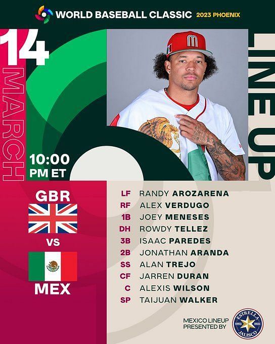 Why does Taijuan Walker play for Mexico? Exploring Phillies pitcher's life  and career