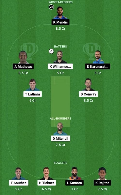 NZ vs SL Dream11 Prediction Team, Head To Head League