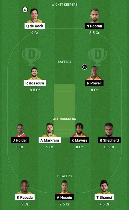 SA vs WI Dream11 Prediction Team, Head To Head League