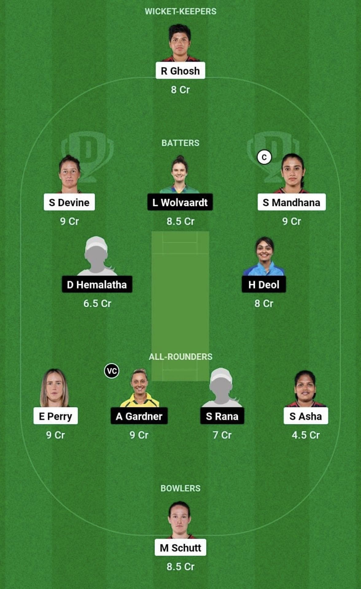 RCB-W vs GUJ-W Dream11 Prediction Team, Head To Head League