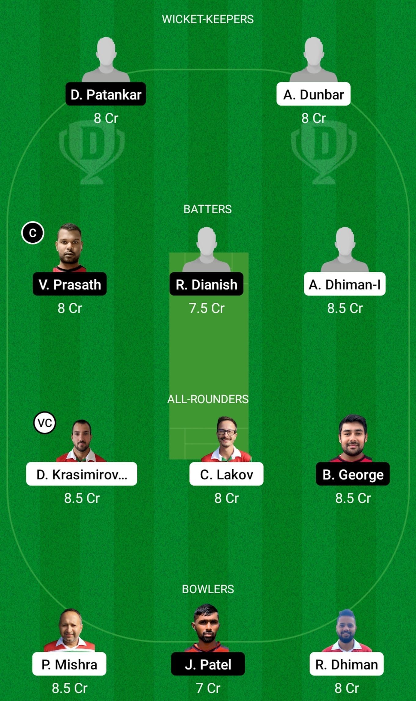 INB vs AUM Dream11 Prediction Team Today, Match 2, Grand League