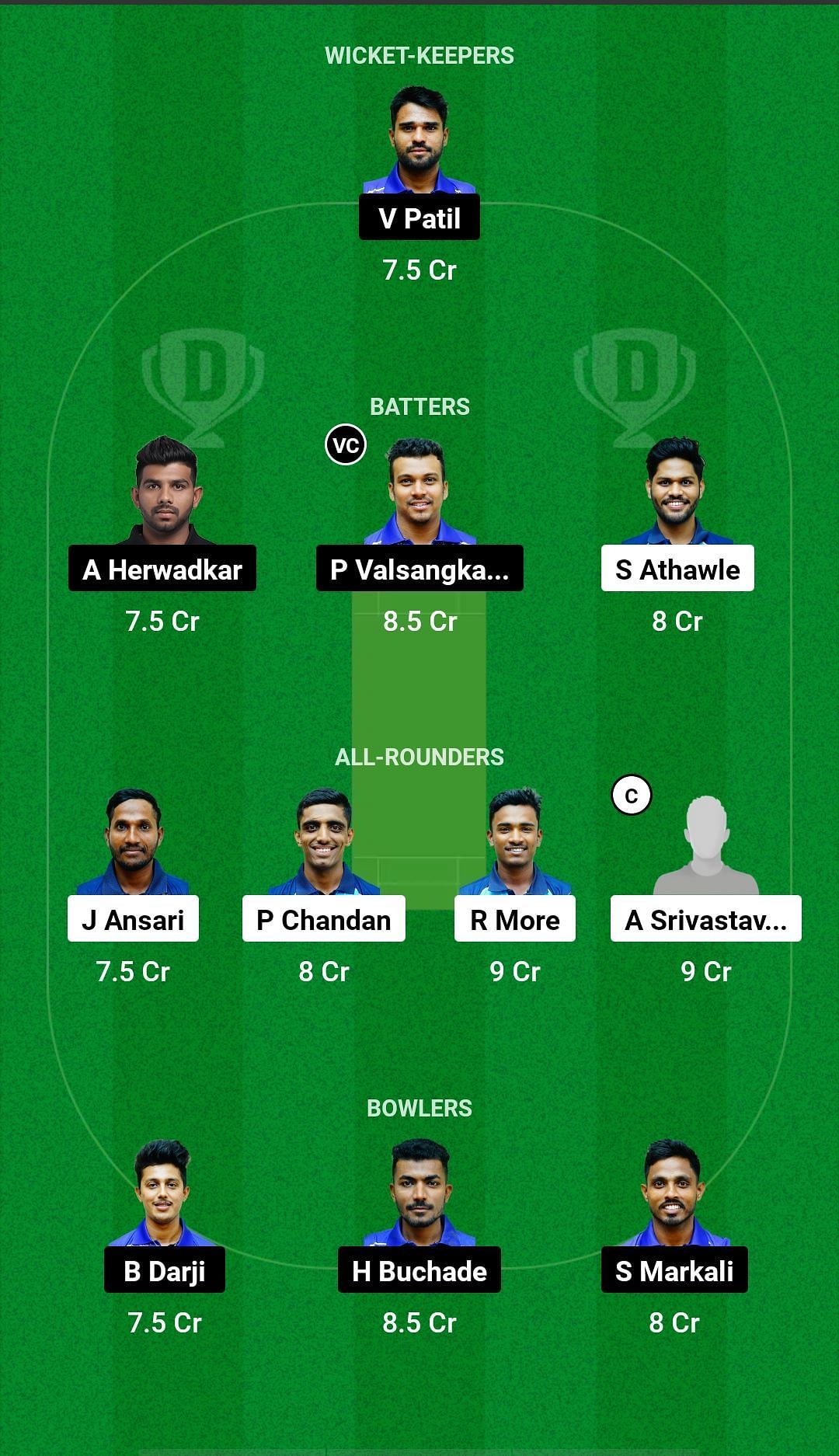 MBL vs THT Dream11 Prediction Team, Final, Grand League